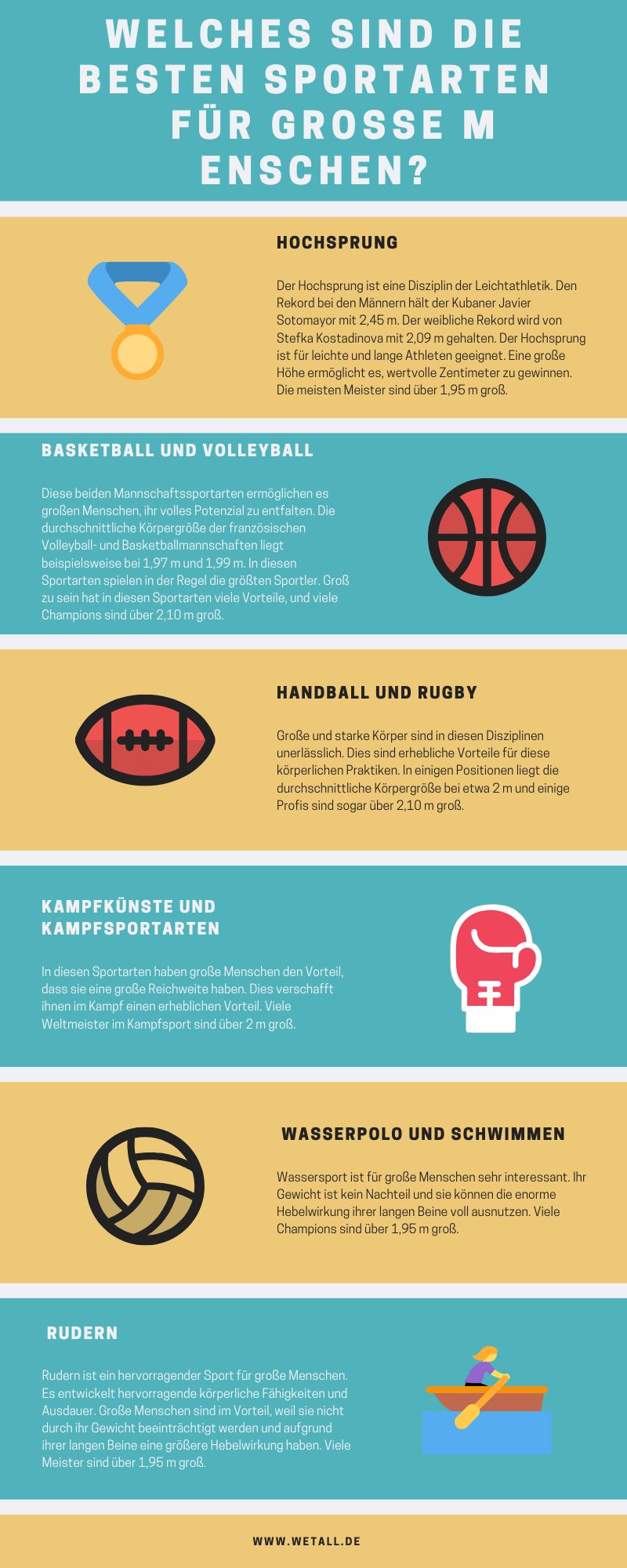 Quels sont les meilleurs sports pour les personnes de grande taille ?